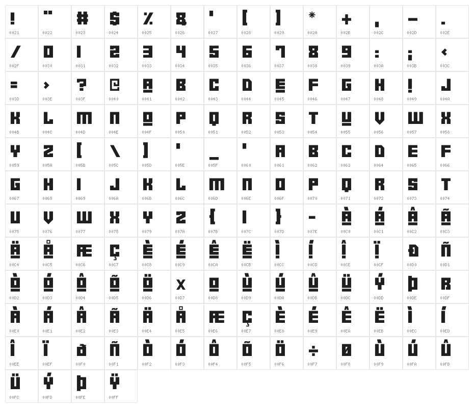 Robot Crush Character Map