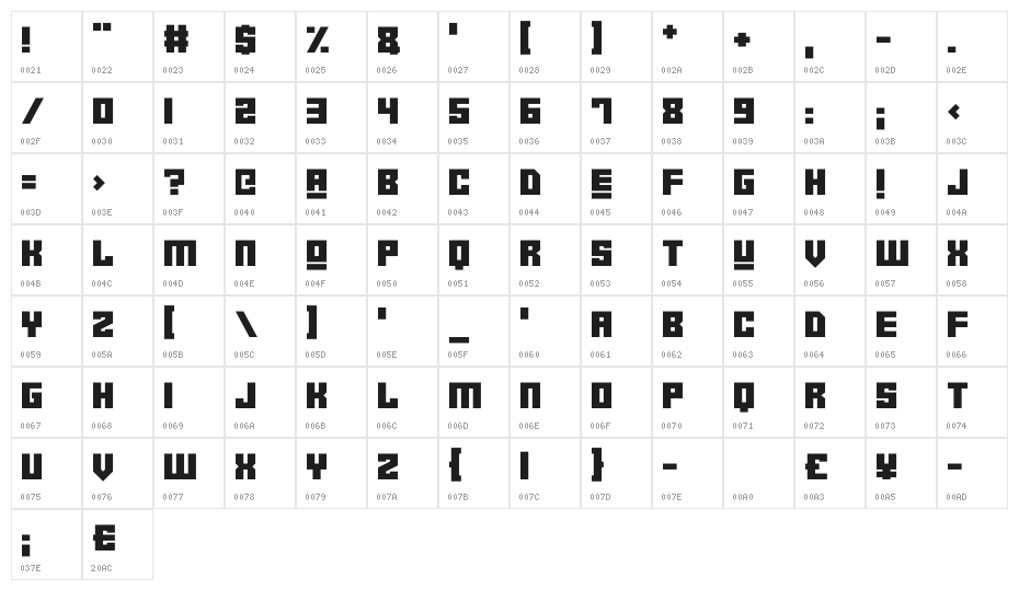 Robot Crush Character Map