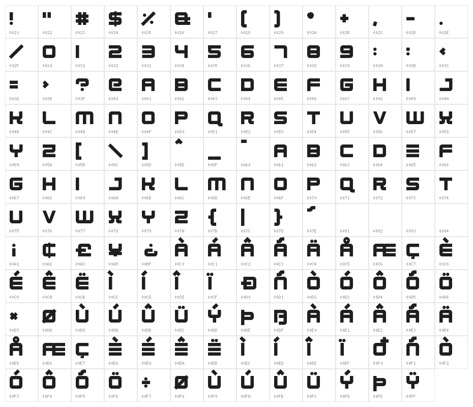 Robot Dreamer Bold Character Map