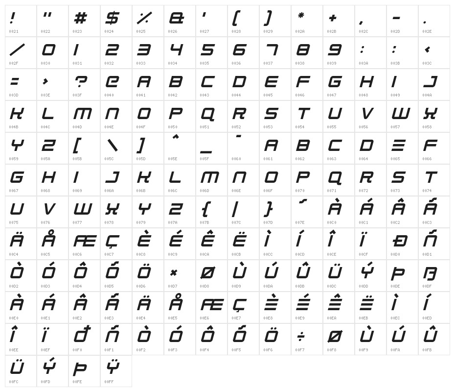 Robot Dreamer Italic Character Map
