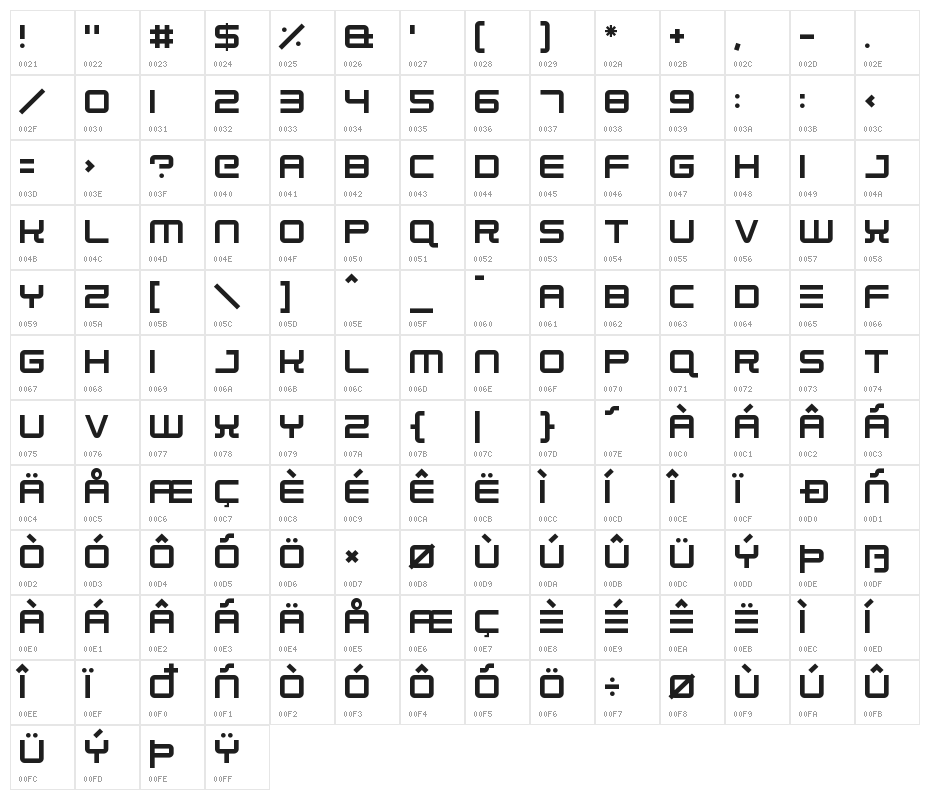 Robot Dreamer Character Map
