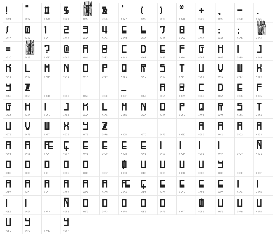 Robot Fernando Character Map