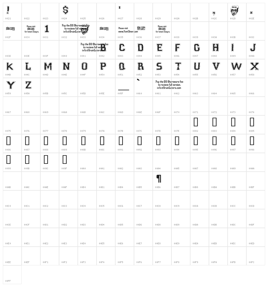 Robot GamesSW Character Map