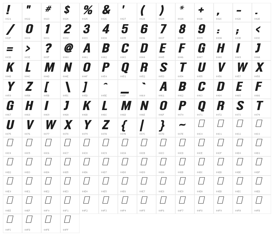 Robot Go Italic Character Map