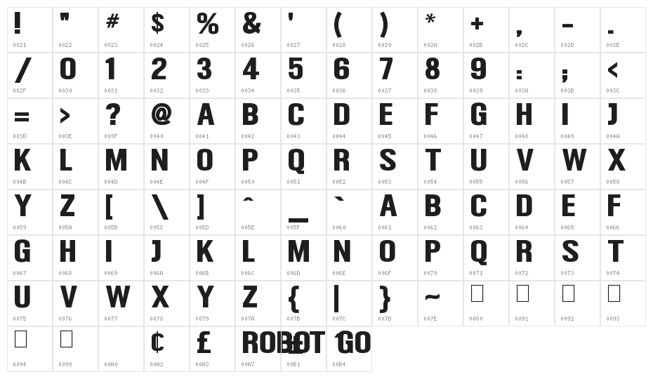 Robot Go Character Map