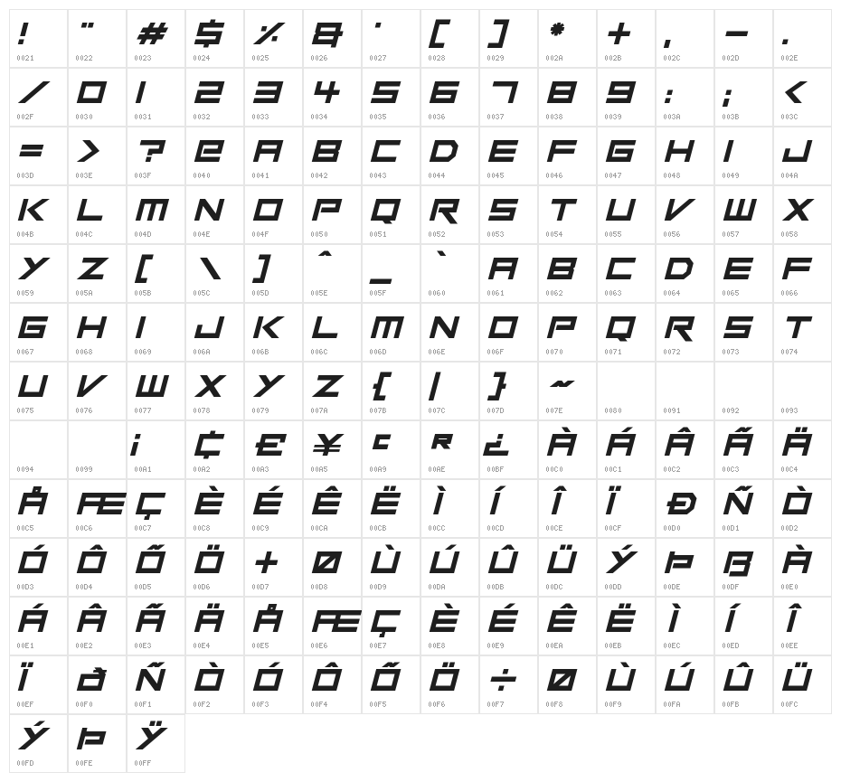 Robot Heroes Italic Character Map