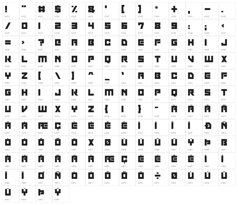 Robot Invaders Character Map