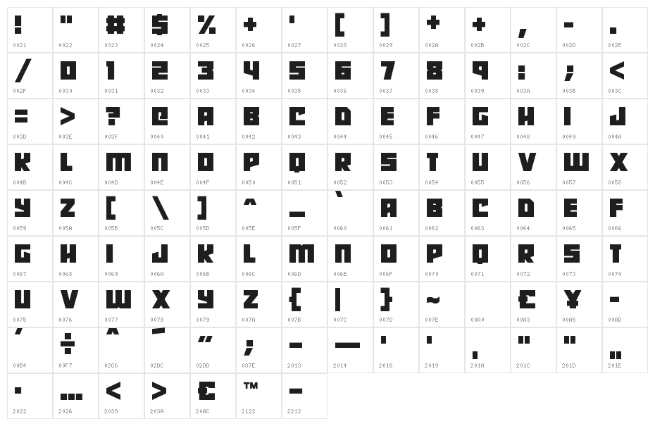 Robot Radicals Character Map