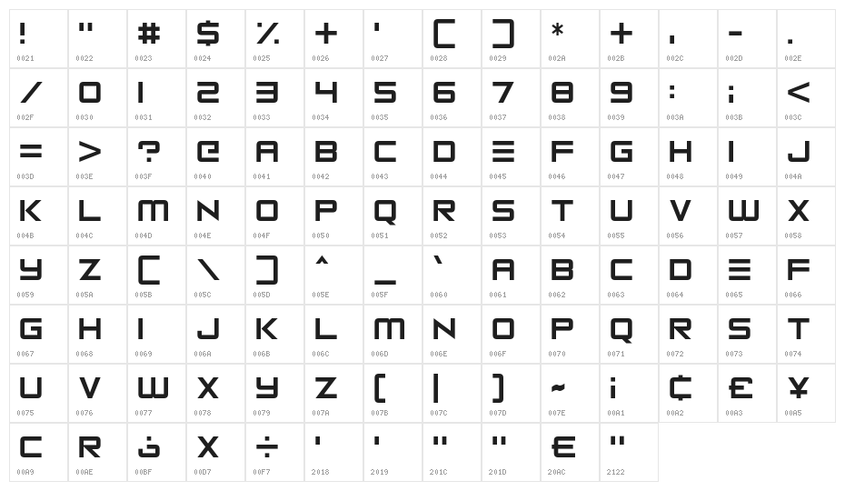 Robot Reavers Italic Character Map