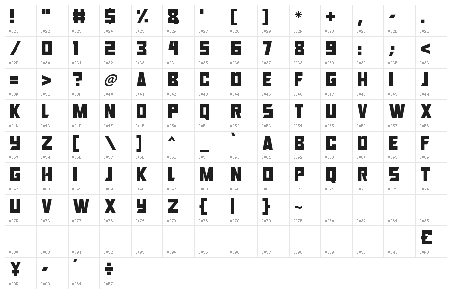 Robot Renegades Character Map