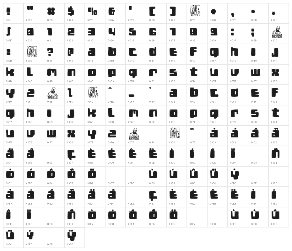 Robot Socialista Character Map