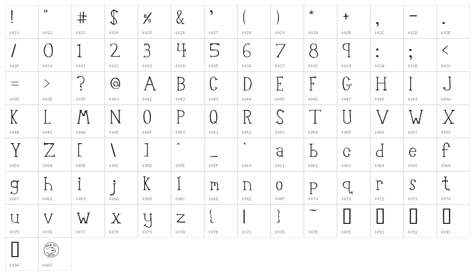 Robot Teacher Character Map