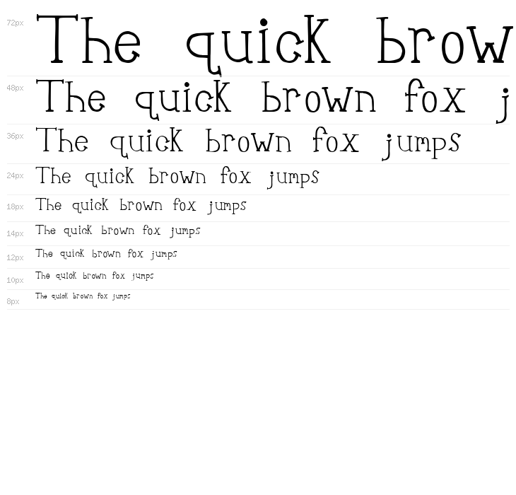 Robot Teacher Waterfall