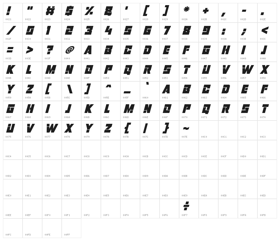 Robot Warriors Italic Character Map