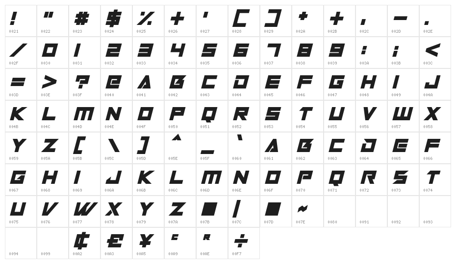 Robot World Italic Character Map