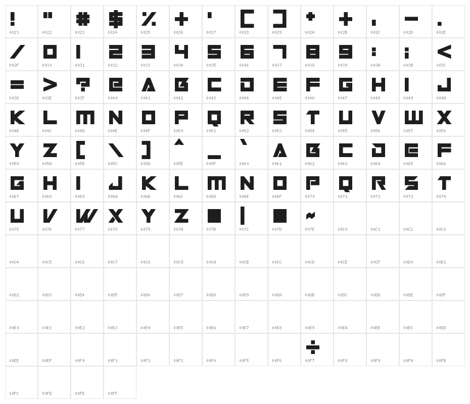 Robot World Character Map