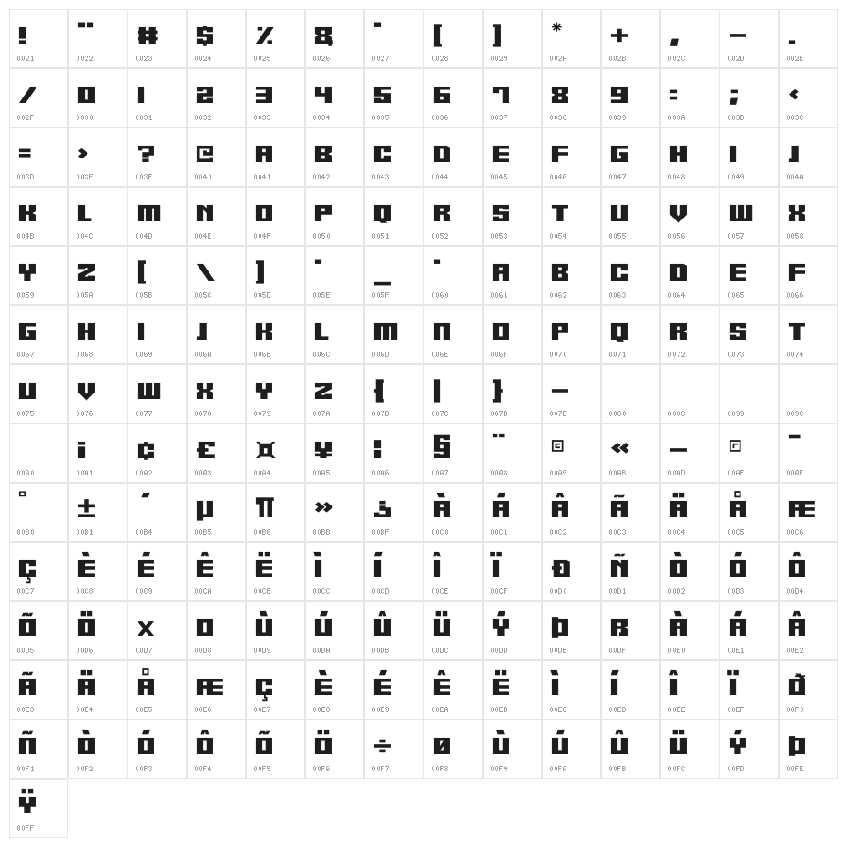 Robot Z Character Map