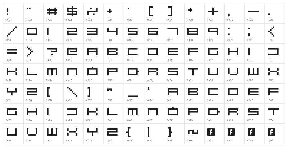 Robotastic Regular Character Map