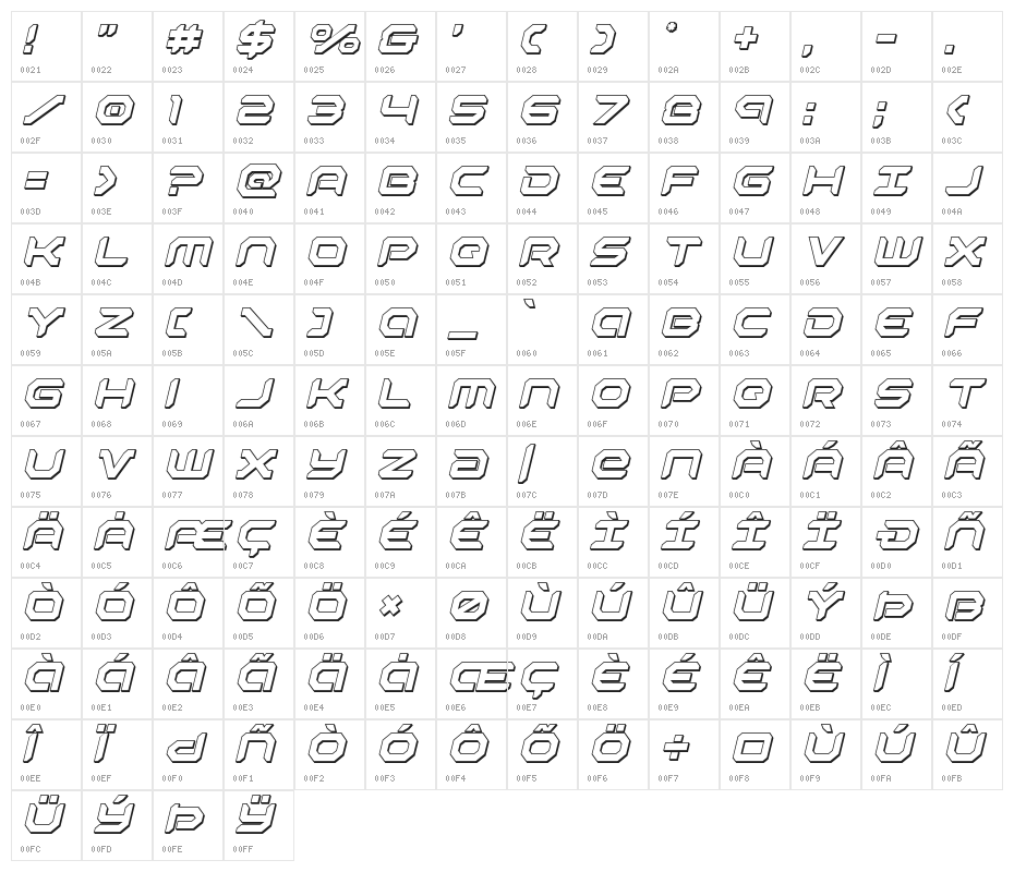 Robotaur 3D Italic Character Map