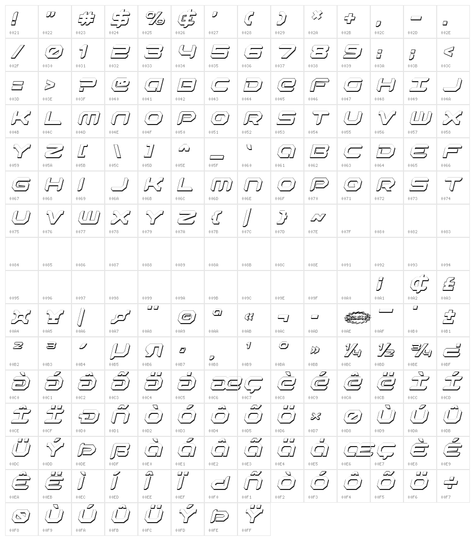 Robotaur 3D Italic Character Map