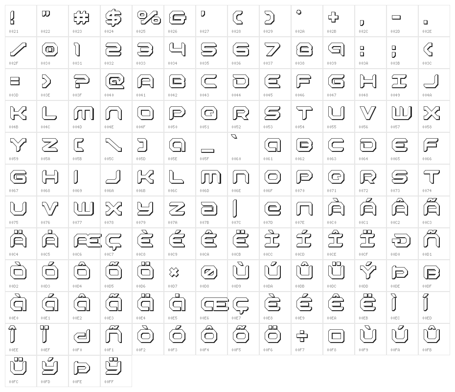 Robotaur 3D Character Map
