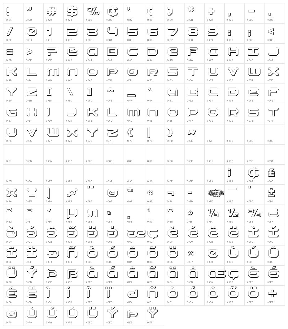Robotaur 3D Character Map