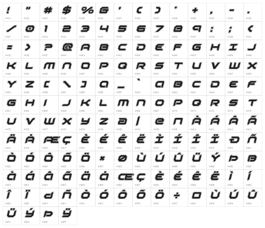 Robotaur Academy Italic Character Map