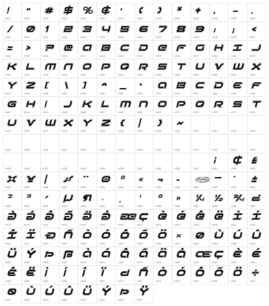 Robotaur Academy Italic Character Map