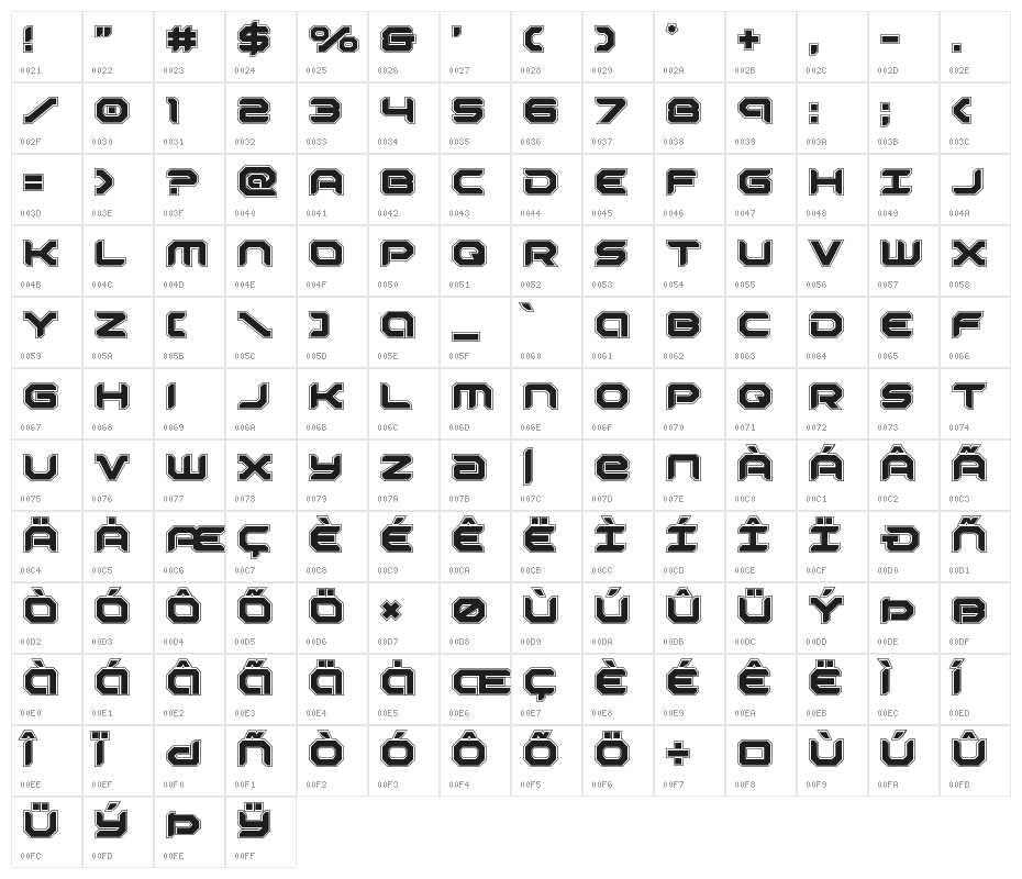 Robotaur Academy Character Map