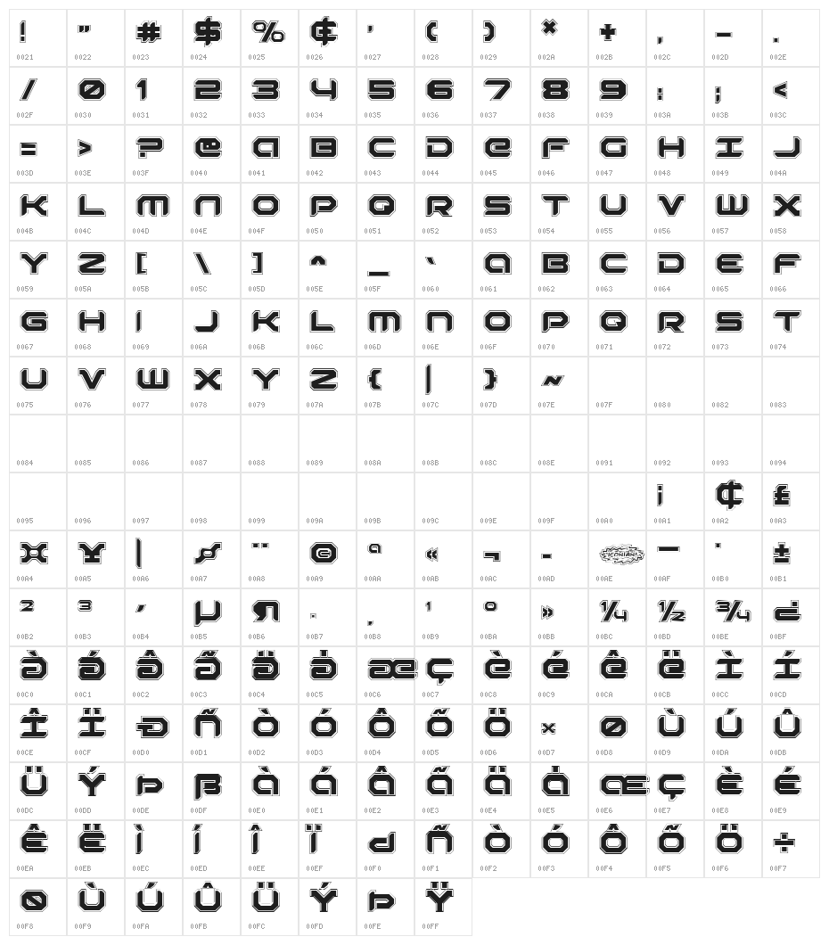 Robotaur Academy Character Map