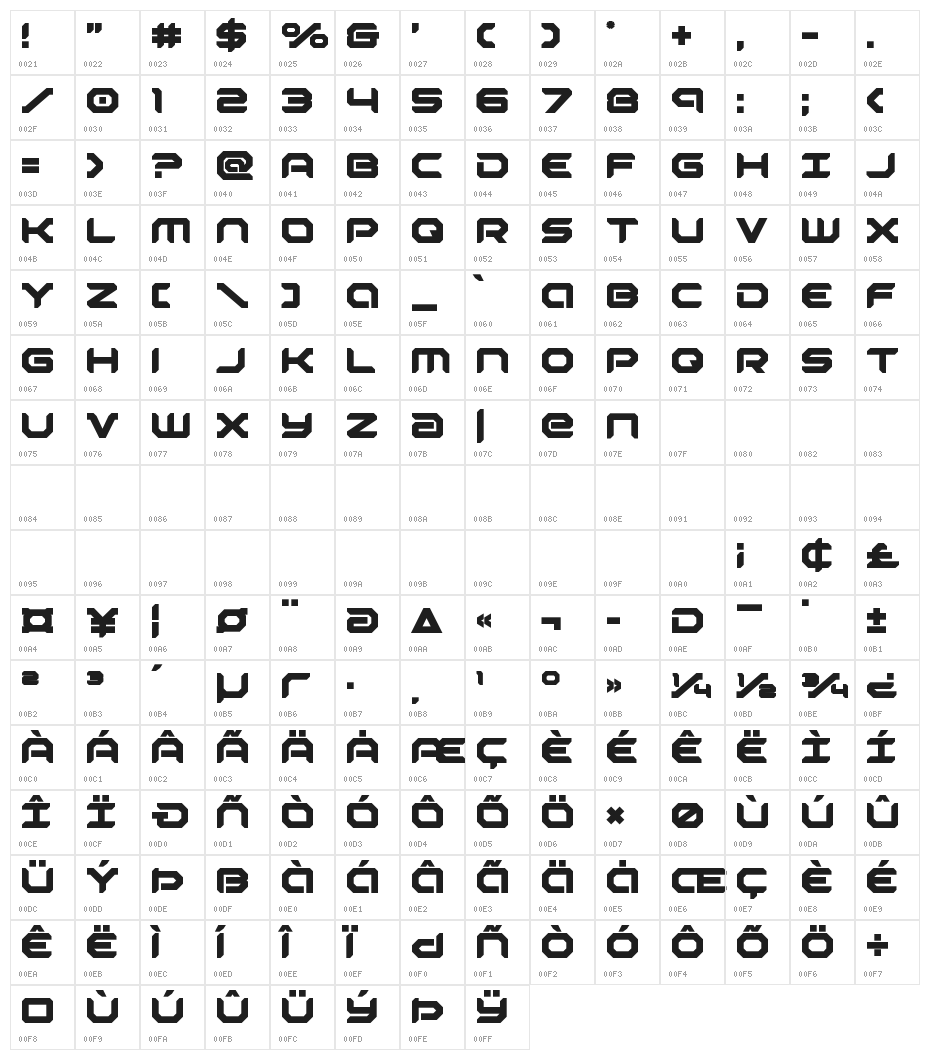 Robotaur Bold Character Map