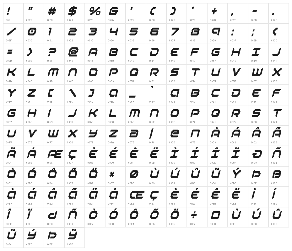 Robotaur Condensed Italic Character Map