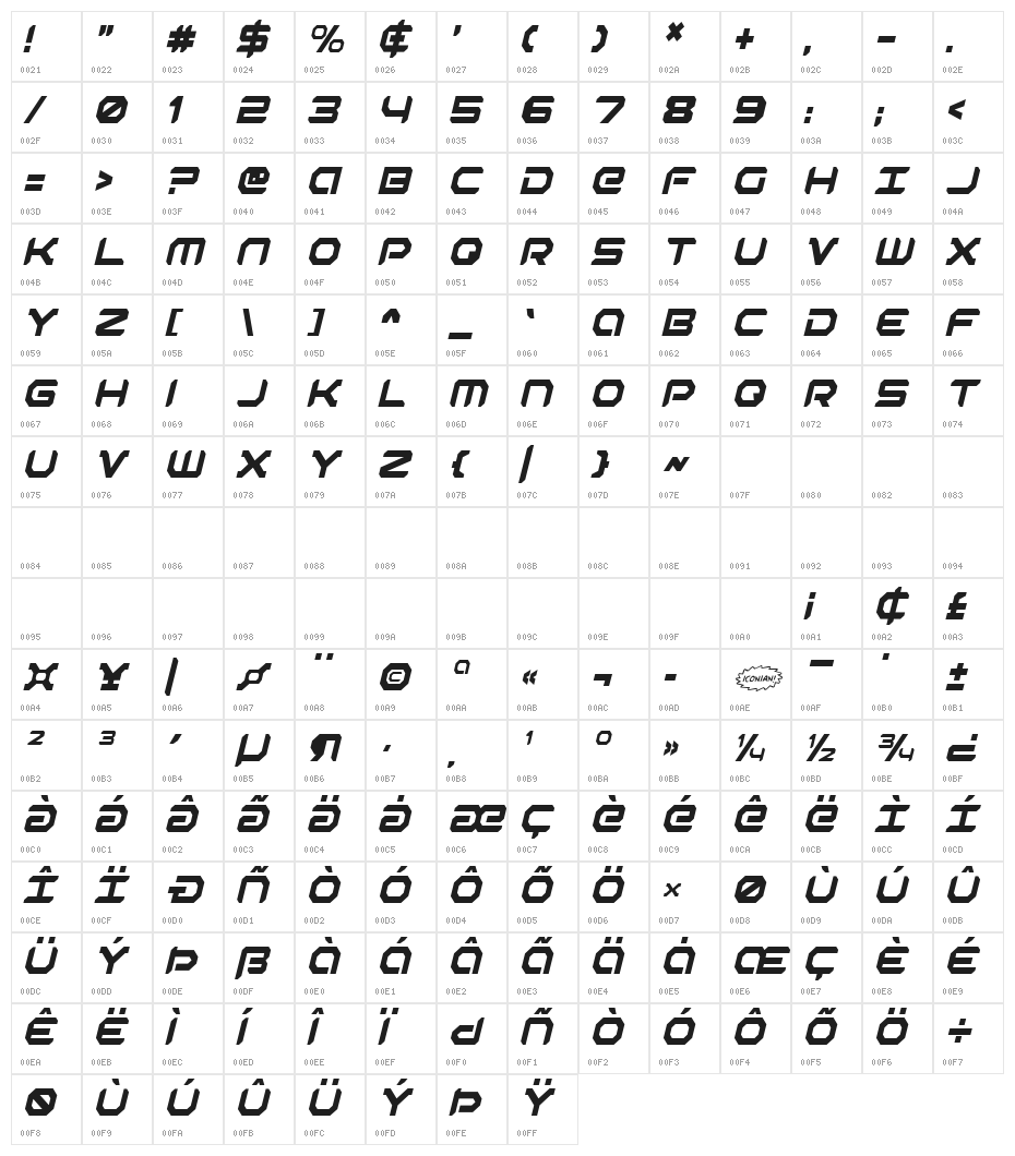 Robotaur Condensed Italic Character Map