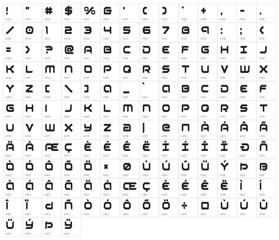 Robotaur Condensed Character Map