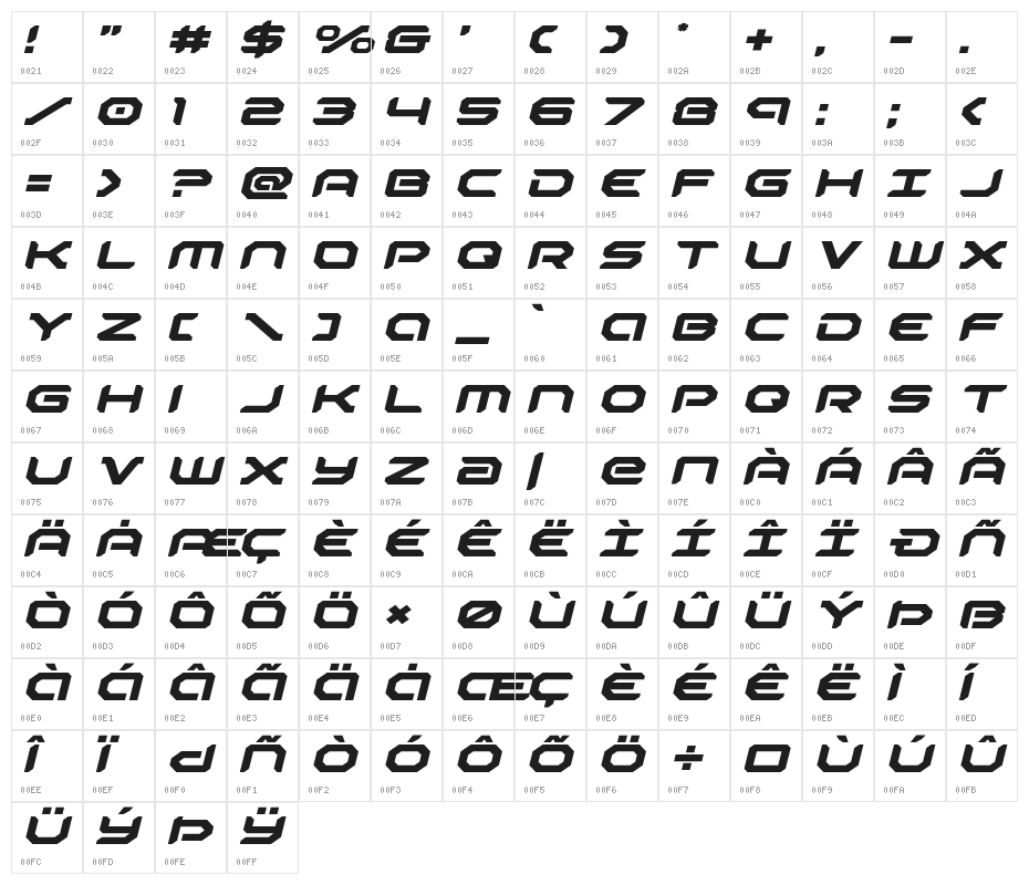 Robotaur Expanded Italic Character Map