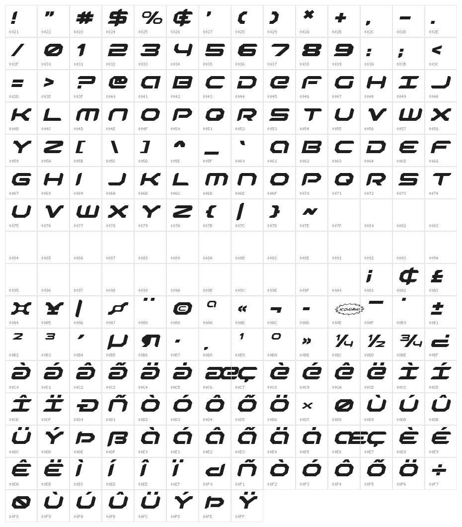 Robotaur Expanded Italic Character Map