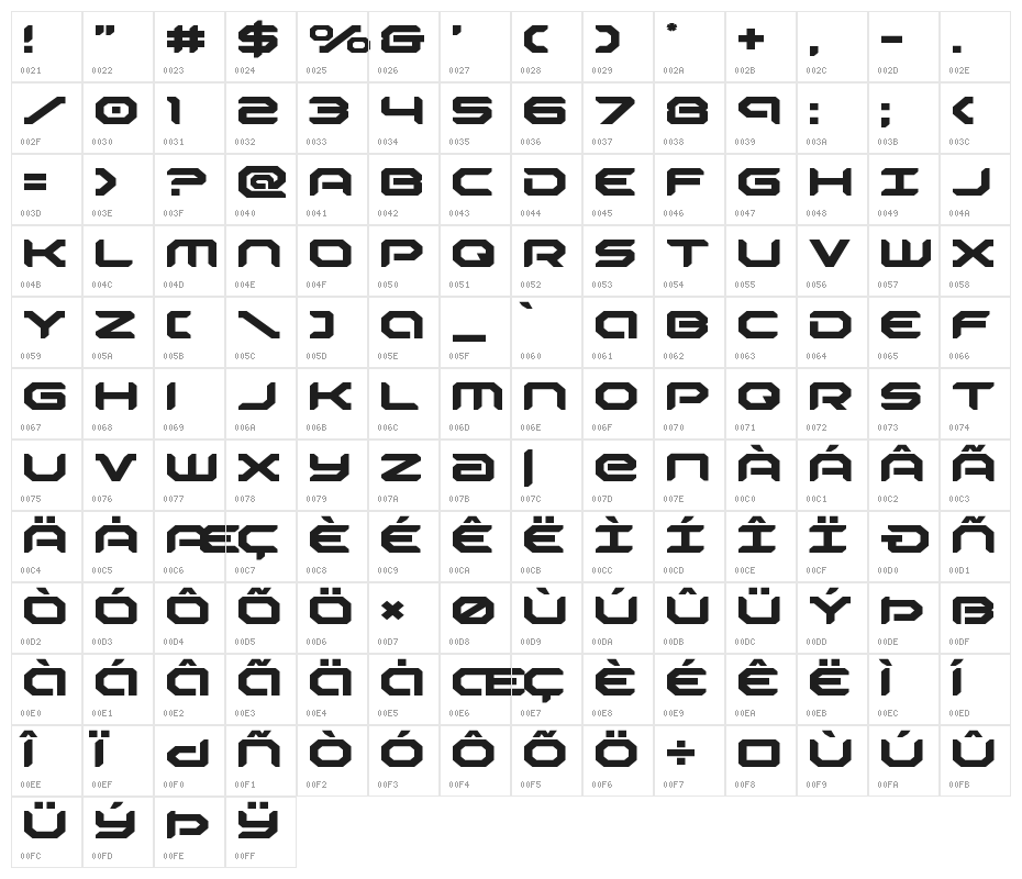 Robotaur Expanded Character Map