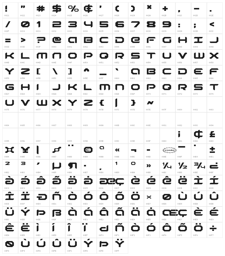 Robotaur Expanded Character Map