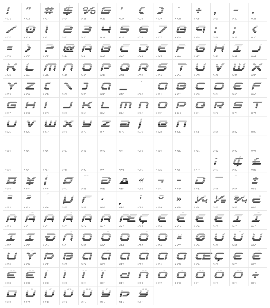 Robotaur Gradient Italic Character Map