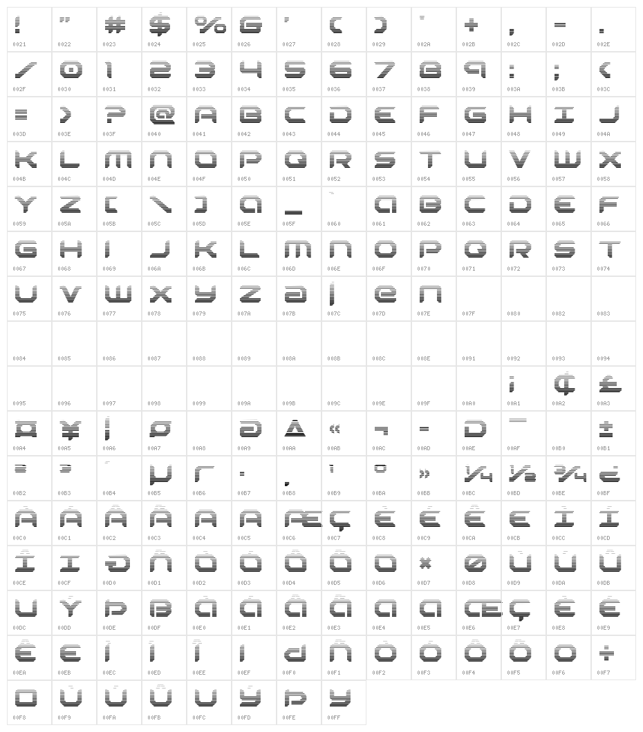 Robotaur Gradient Character Map