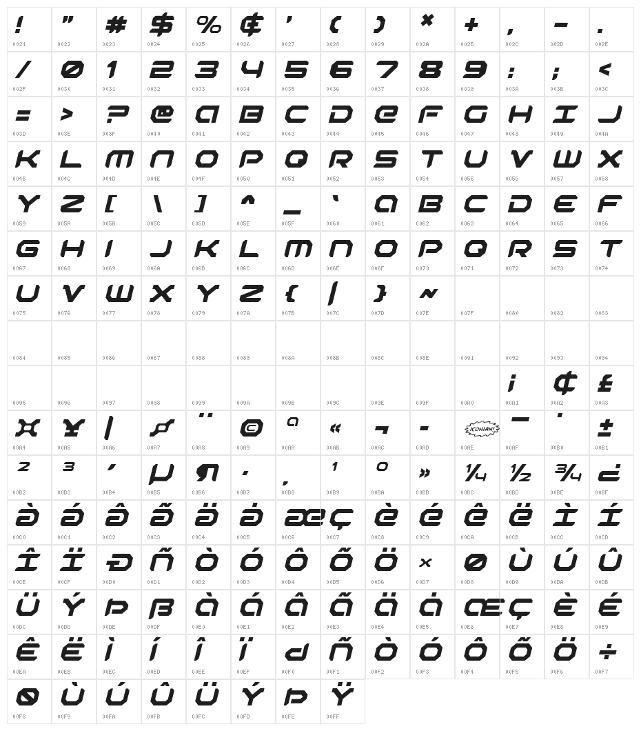 Robotaur Italic Character Map