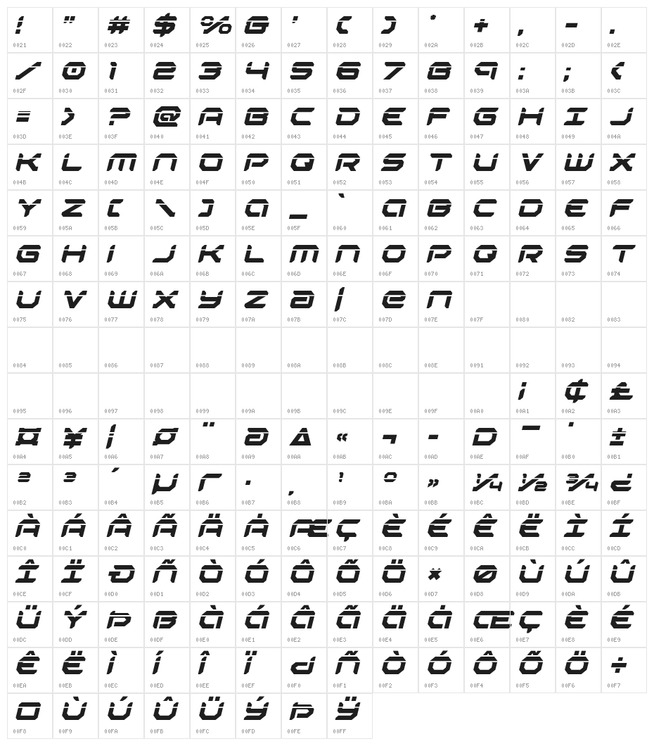 Robotaur Laser Italic Character Map