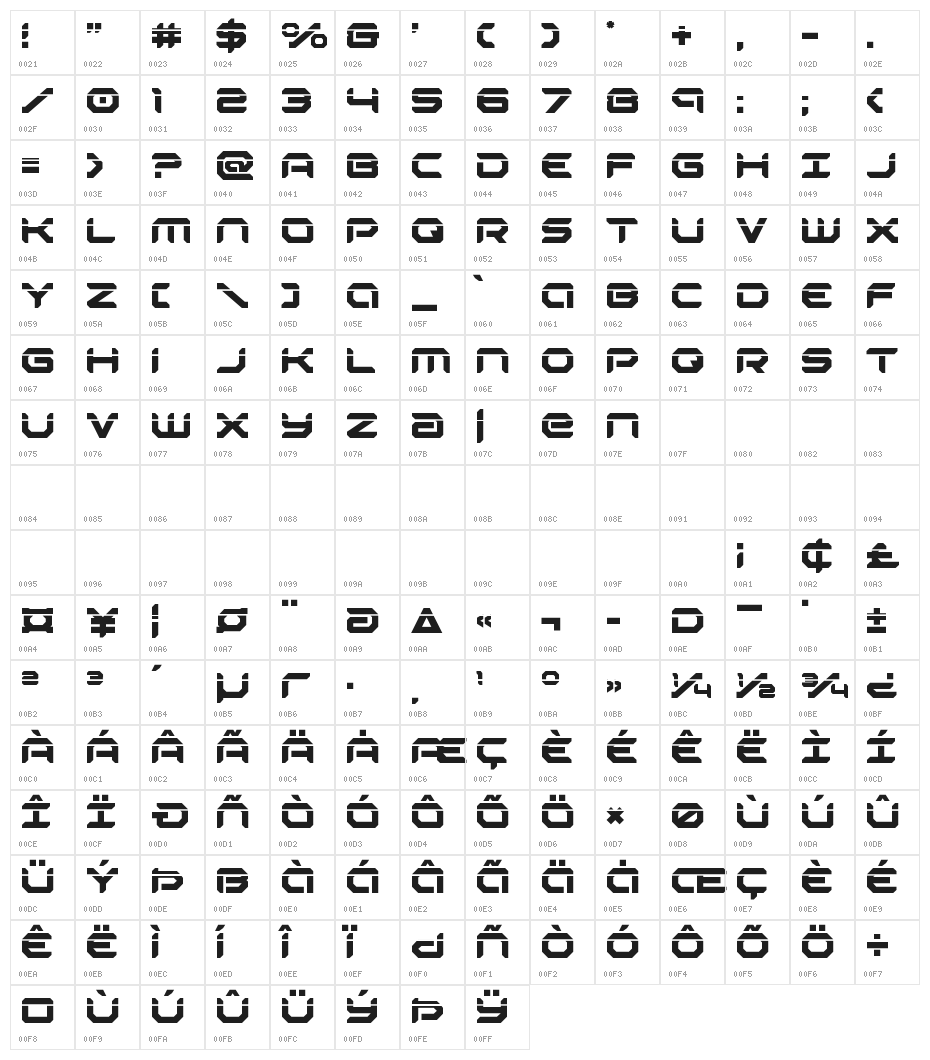 Robotaur Laser Character Map