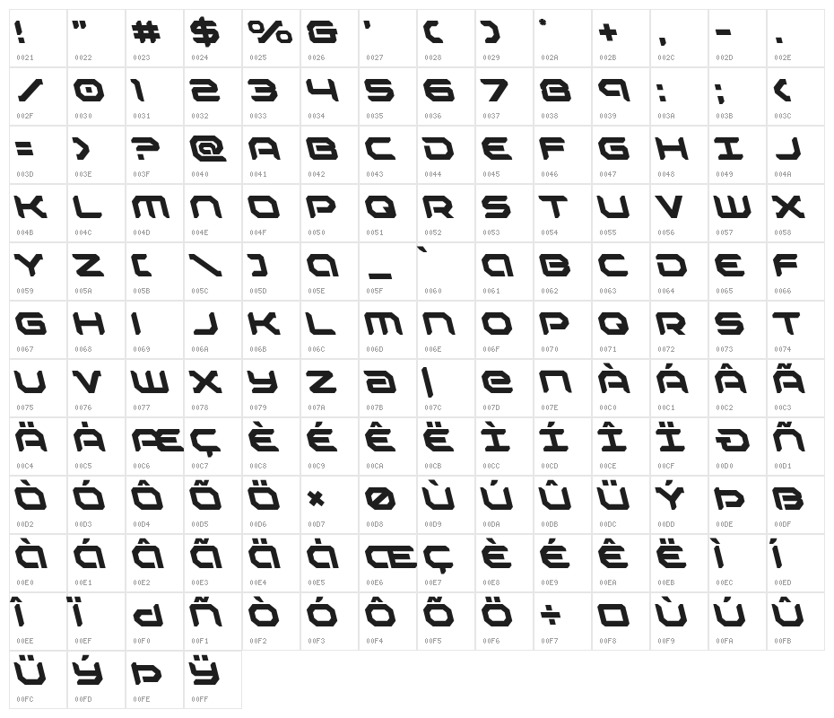 Robotaur Leftalic Character Map