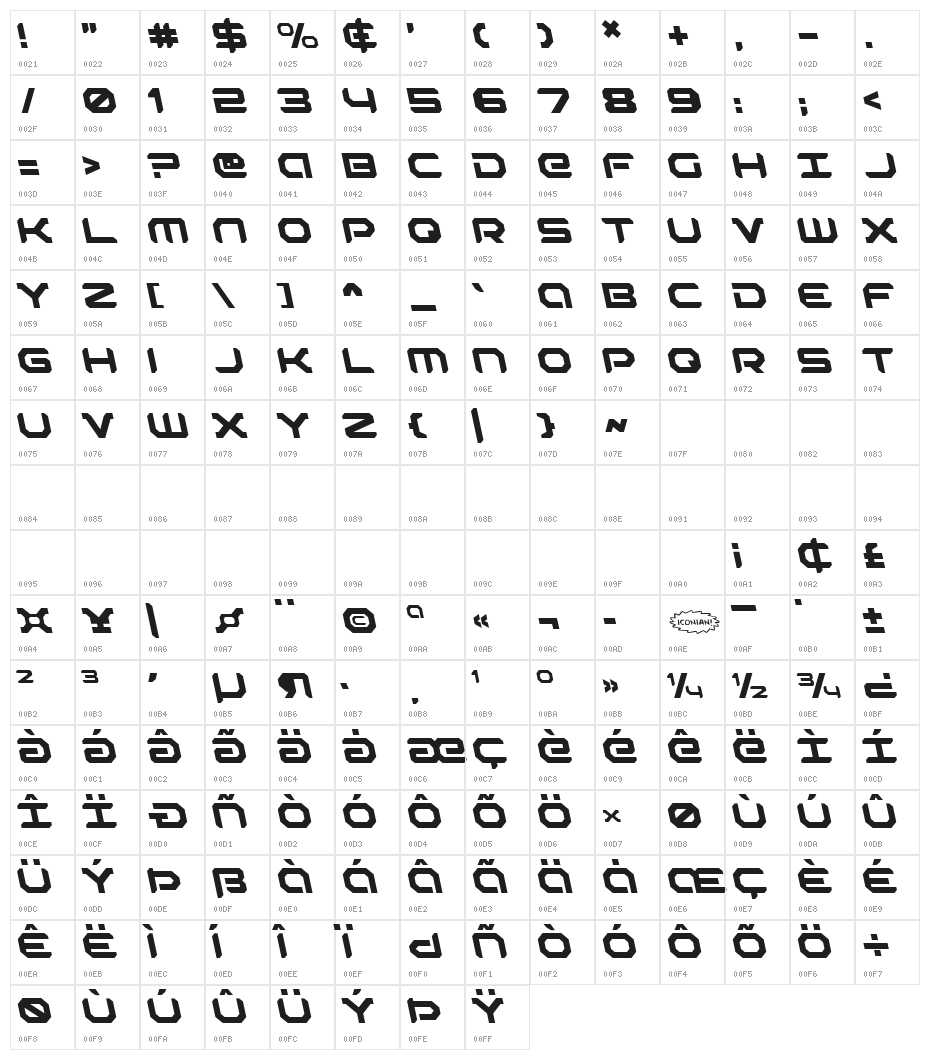 Robotaur Leftalic Character Map