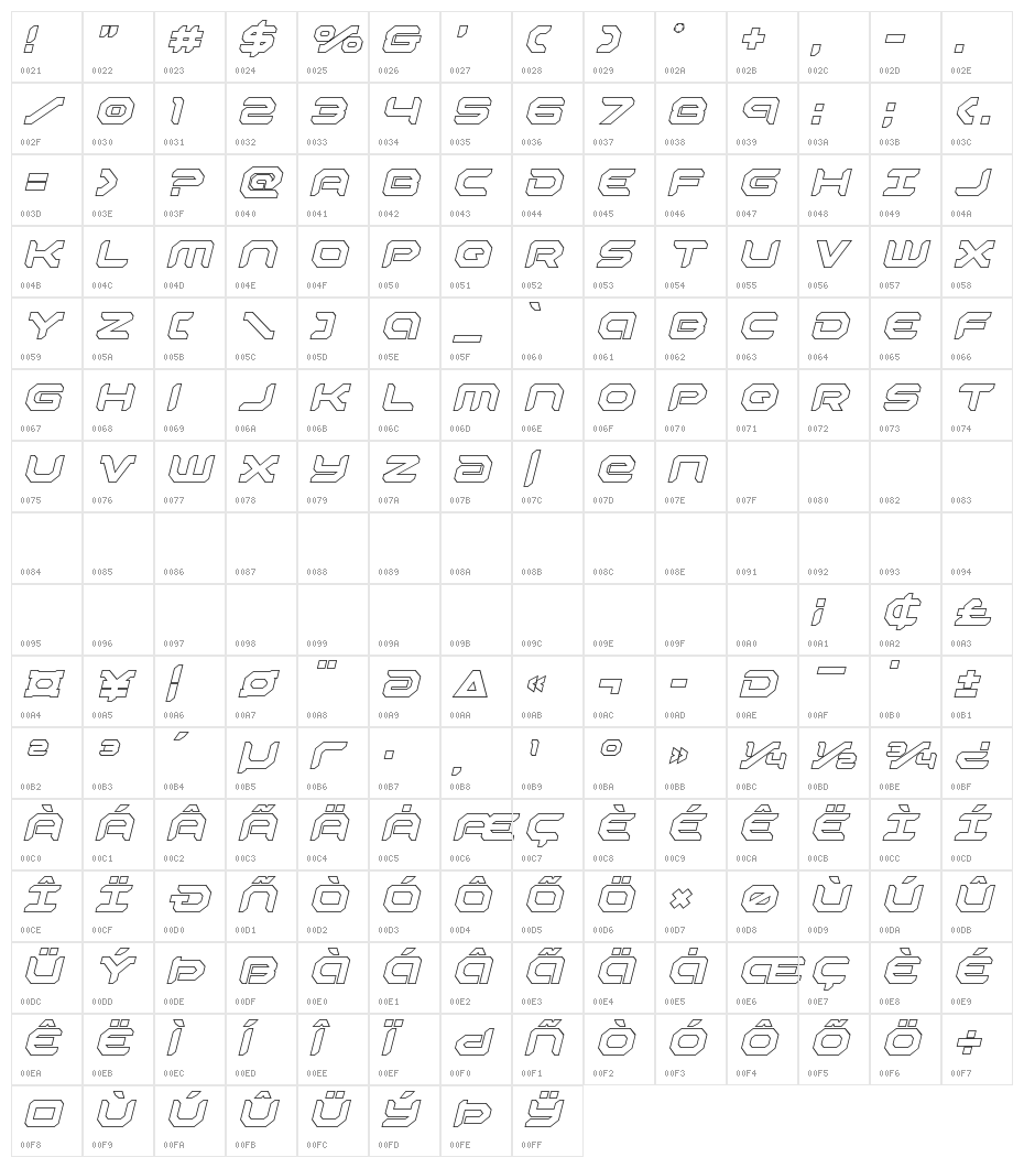 Robotaur Outline Italic Character Map