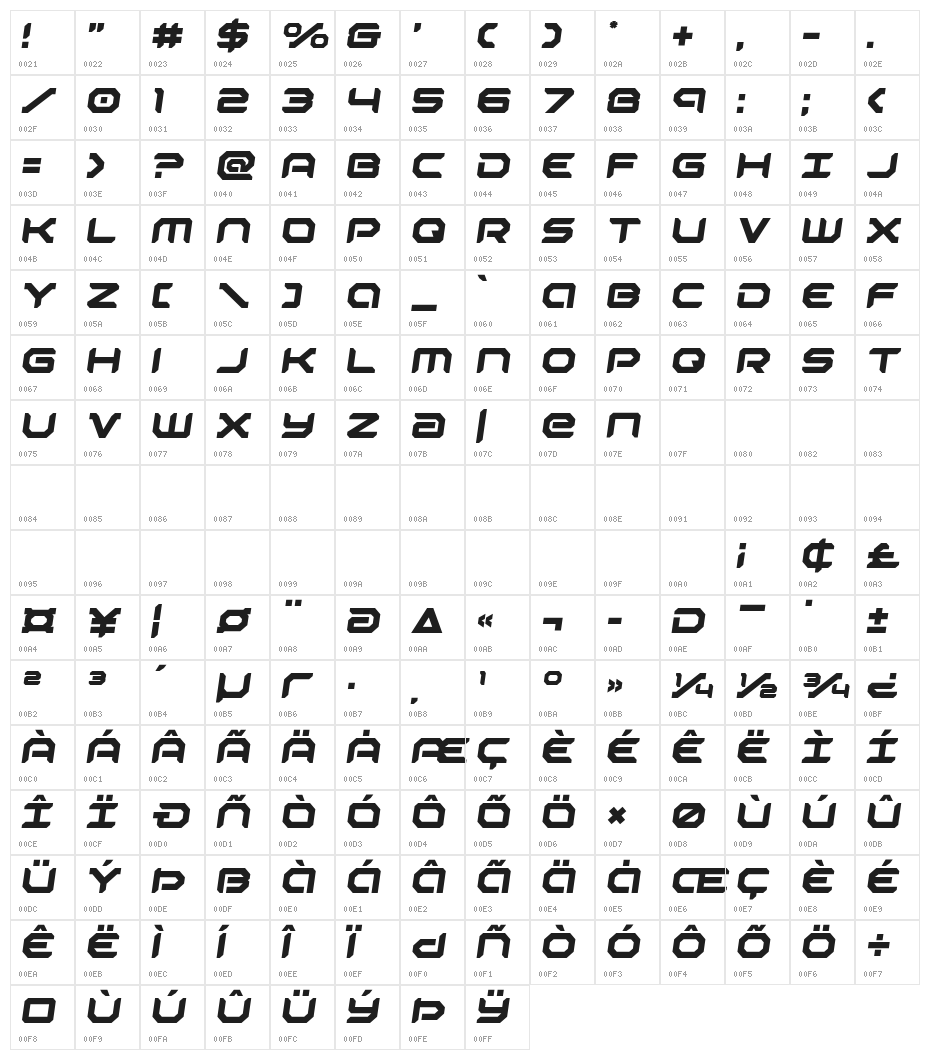 Robotaur Semi-Italic Character Map