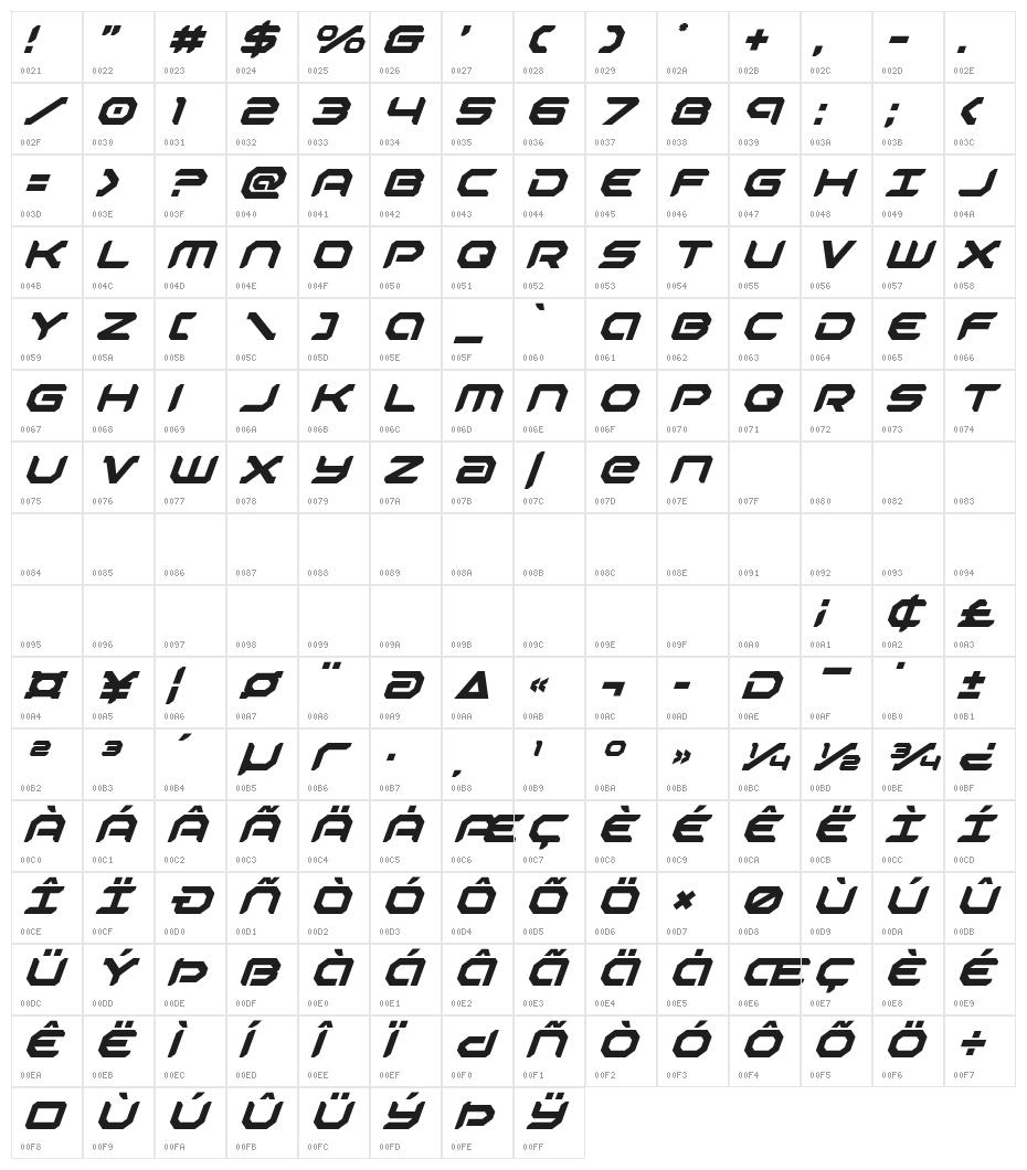 Robotaur Super-Italic Character Map