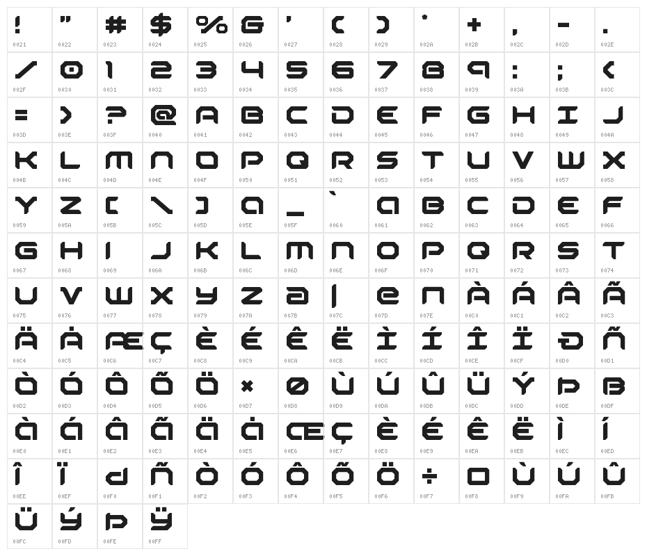 Robotaur Character Map