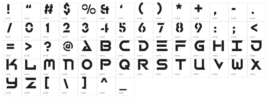 Robotech-Complete Character Map